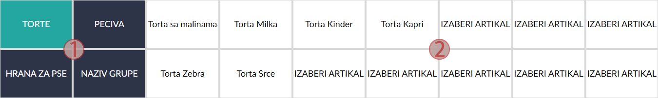 Izgled palete za brze tastere Izgled palete za brze tastere