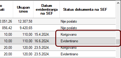 Statusi Pojedinačne evidencije PDV koja je izmenjena posle slanja na SEF Statusi Pojedinačne evidencije PDV koja je izmenjena posle slanja na SEF