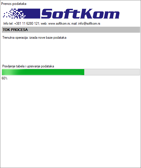 Praćenje procesa prenosa podataka