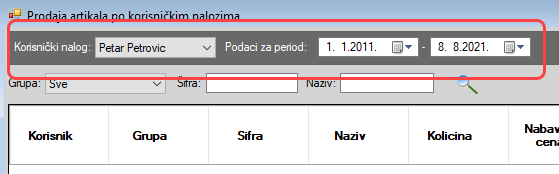 Izbor korisničkog naloga u prozoru u kome se prikazuje podaja robe po korisničkim nalozima