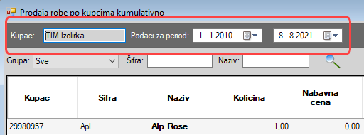 Izbor kupca u prozoru u kome se prikazuje podaja robe po kupcima