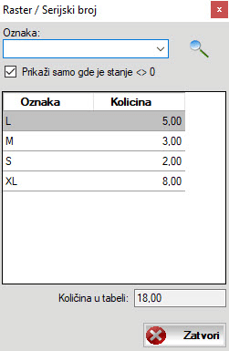 Stanje zaliha rastera / serijskog broja Stanje zaliha rastera / serijskog broja